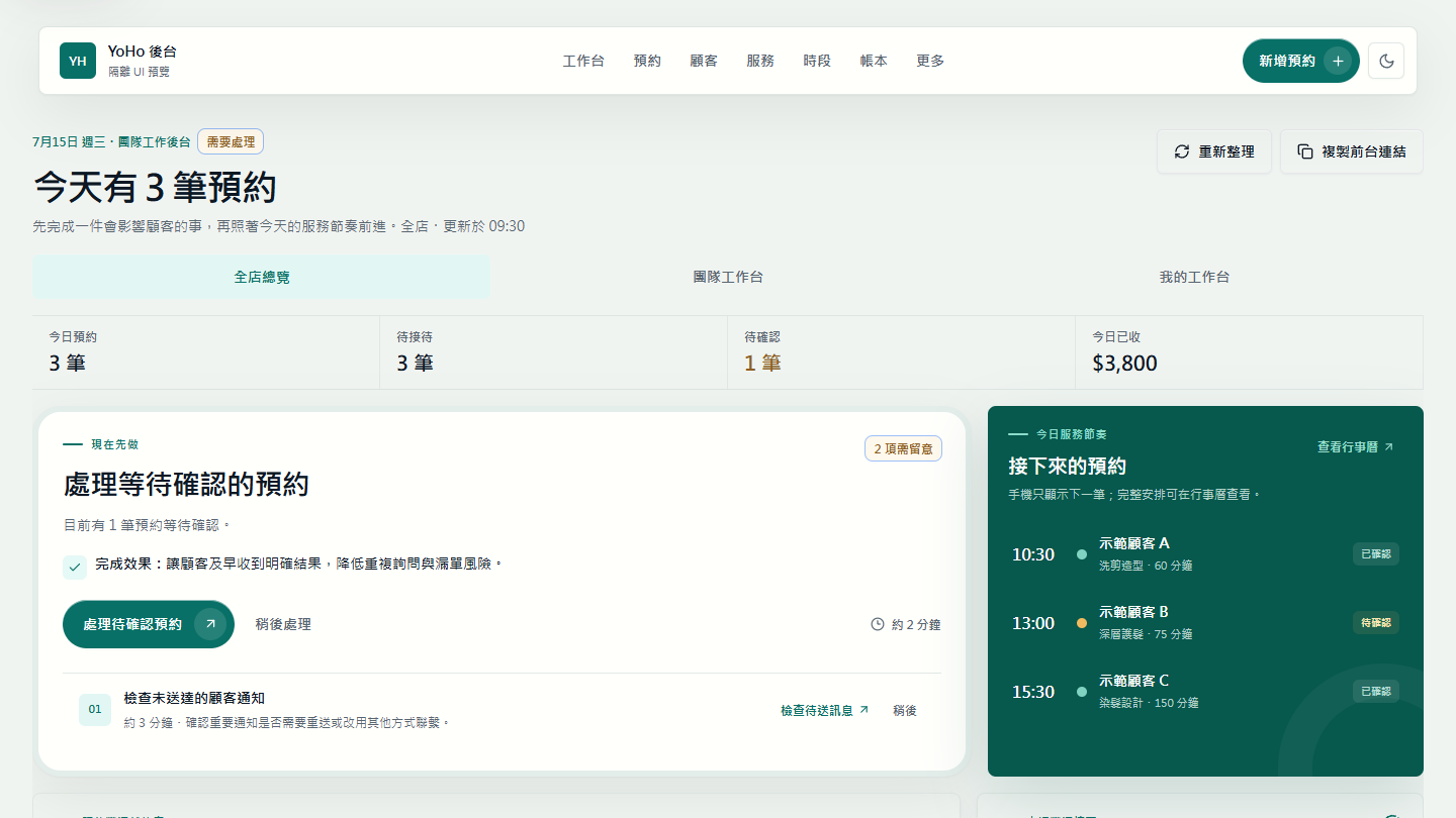 YoHo iMac 店主工作台,顯示今天 8 筆預約、下一筆預約與服務時間軸